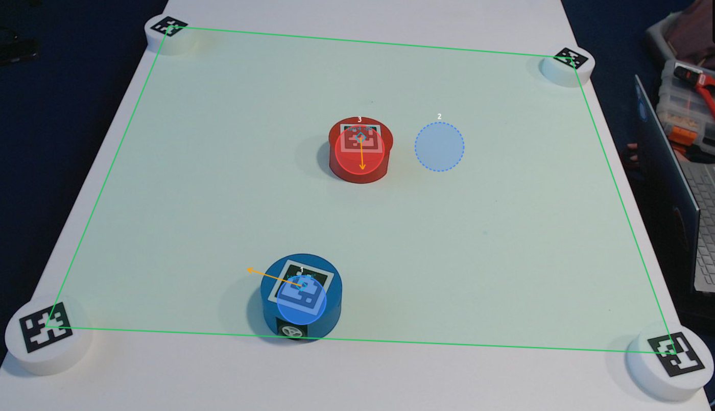 The overhead camera's view of today's arena: a pale board with a marker puck on each corner, a red pod and a blue pod, the arena's outline drawn in green, and a dashed circle marking a virtual unit.